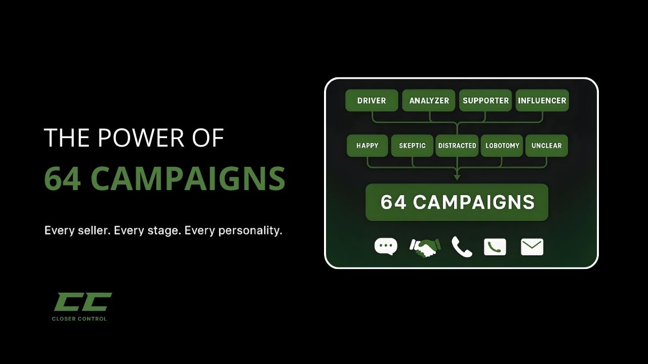The Secret Behind Closer Control’s 64 Seller Campaigns